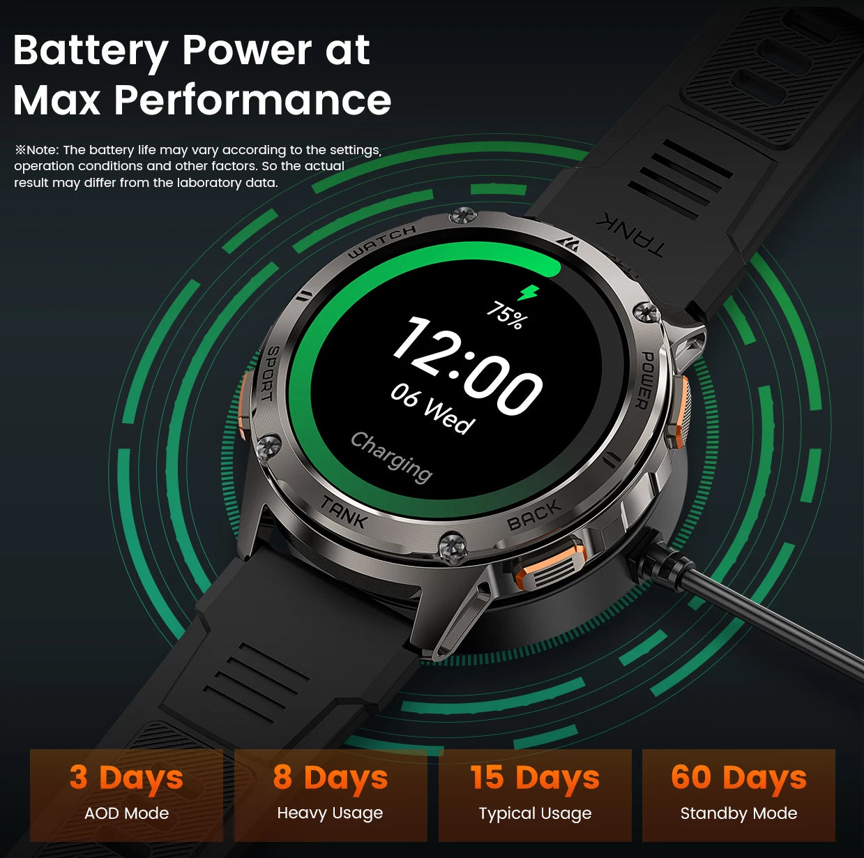Original KOSPET TANK T3 Smart Watch For Men Military Smartwatch